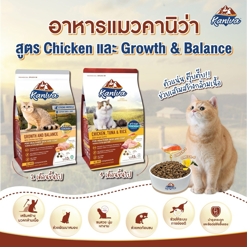 kaniva อาหารแมวคานิว่า อาหารแมวเกรดพรีเมียม กระสอบ 8-10 kg