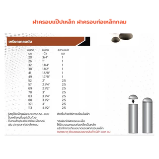 ฝาครอบแป๊ปเหล็ก ฝาครอบท่อเหล็กกลม (4 อัน/ถุง )