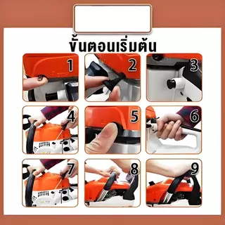 DECKER เลื่อยยนต์ / เลื่อยโซ่ บาร์ 20 นิ้ว รุ่น คุณภาพของเยอรมัน KT-CS2000E (ระบบปั๊มมือ) - เลื่อยโซ่ยนต์ ( Chain Saw )