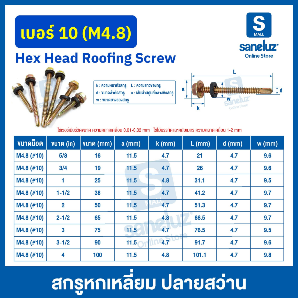 20 ตัว สกรูหกเหลี่ยม ปลายสว่าน เบอร์ 10 (M4.8) มาพร้อมแหวนยางกันน้ำซึม ใช้ได้ทั้งงานหลังคา เมทัลชีท และโครงเหล็ก งานช่าง - รูปที่ 2