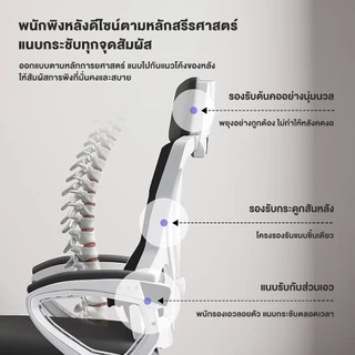REX เก้าอี้คอมพิวเตอร์ เก้าอี้ที่เหมาะกับการทำงาน เก้าอี้สำนักงานในบ้าน เก้าอี้เล่นเกม เก้าอี้อ่านหนังสือในหอพัก