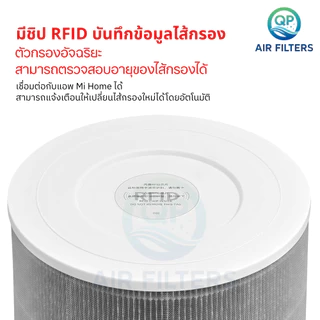 Xiaomi Filter ไส้กรอง Pro H / 4 Pro / 4 Lite / 4 / 4 Compact / Pet สำหรับเครื่องฟอกอากาศ MI Smart Air Purifier