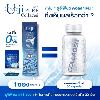 ยูจิ เพียว คอลลาเจน Uji pure Collagen อาหารเสริม คอลลาเจน คอลลาเจนแม่ตั๊ก ลุงรงค์ กระดูก เข่า ข้อต่อ