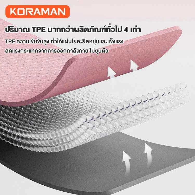 Koraman เสื่อโยคะ TPE 6mm ยางธรรมชาติ กันลื่น นุ่มหนา thumbnail 10