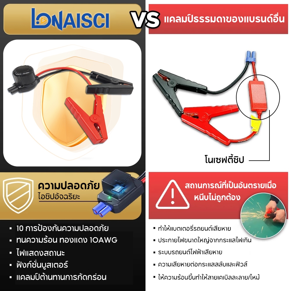 LONAISCI 4 in 1 Jump Starter รถยนต์ ยาง 99800mAh