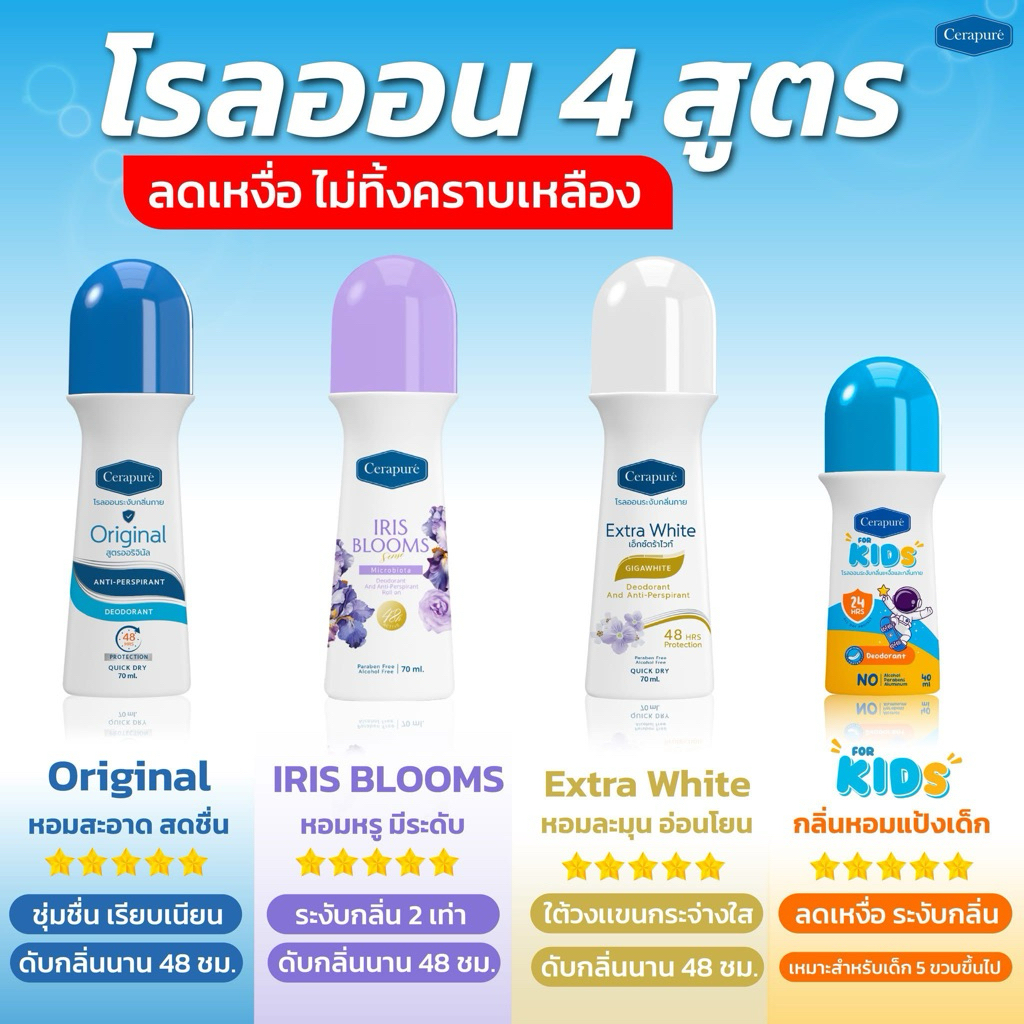 Cerapure โรลออน ระงับกลิ่นกาย ดับกลิ่นตัว