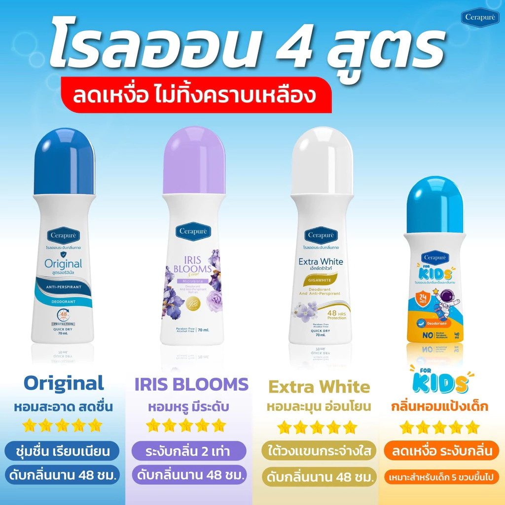 Cerapure โรลออน ระงับกลิ่นกาย ดับกลิ่นตัว