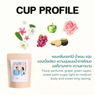 Kaesorn (เมล็ดกาแฟ LTLH คั่วอ่อน Light Roast หวานละมุน กลิ่นหอมดอกไม้ กาแฟไม่แต่งกลิ่น ปรีดา)