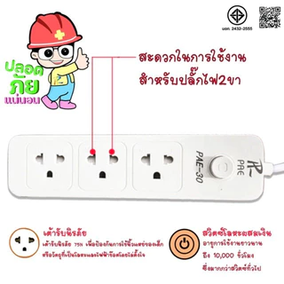 รับประกัน2ปี ปลั๊กไฟ มีUSB 2300W มีมอก. กันไฟสองชั้น อเนกประสงค์ หัวชาร์จ