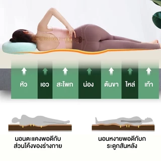 ที่นอนยางพาราแท้ 100% รุ่น 2-3 นิ้ว แก้ปวดหลัง รุ่น เพื่อสุขภาพ ฉีดขึ้นรูป ผลิตในไทย ส่งฟรี