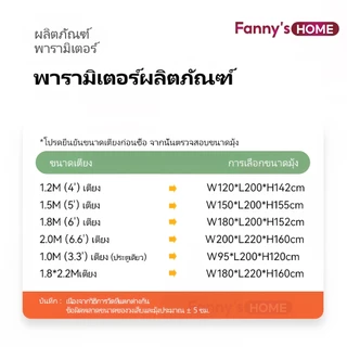 FANNY มุ้งกันยุง 2 ประตู แบบเต็มตัวมุ้ง ป้องกันยุง ติดตั้งง่าย พับเก็บได้4ฟุต 5ฟุต 6ฟุต