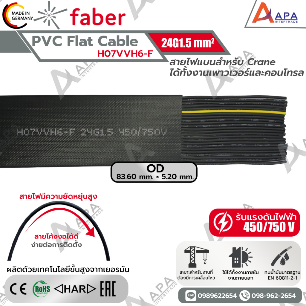 PVC Flat Cable (H07VVH6-F) 24G1.5 SQ.MM FARBER KABEL (1 ชิ้น = 1 เมตร)