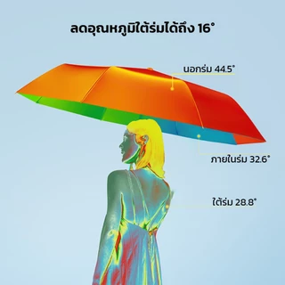 NIJIKO ร่มกันฝน กันแดด ป้องกัน UV99.8% UPF 50+ ร่มพับได้ ด้ามไม้