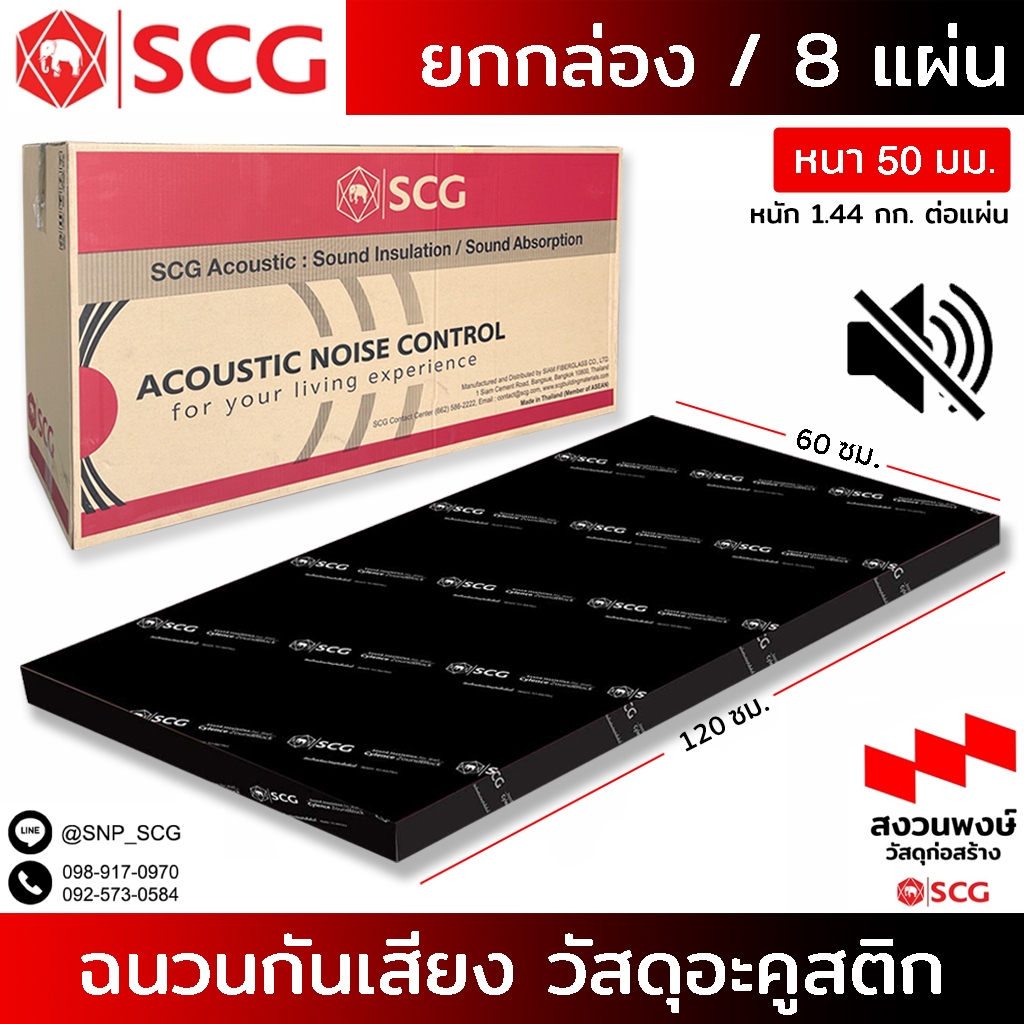 (กล่อง)ฉนวนกันเสียง SCG ZOUNDBLOCK”S50 กดครั้งละ 2 กล่อง ต่อ1 คำสั่งซื้อนะคะ 🙏🏻 /วัสดุอะคูสติก( ขนาด