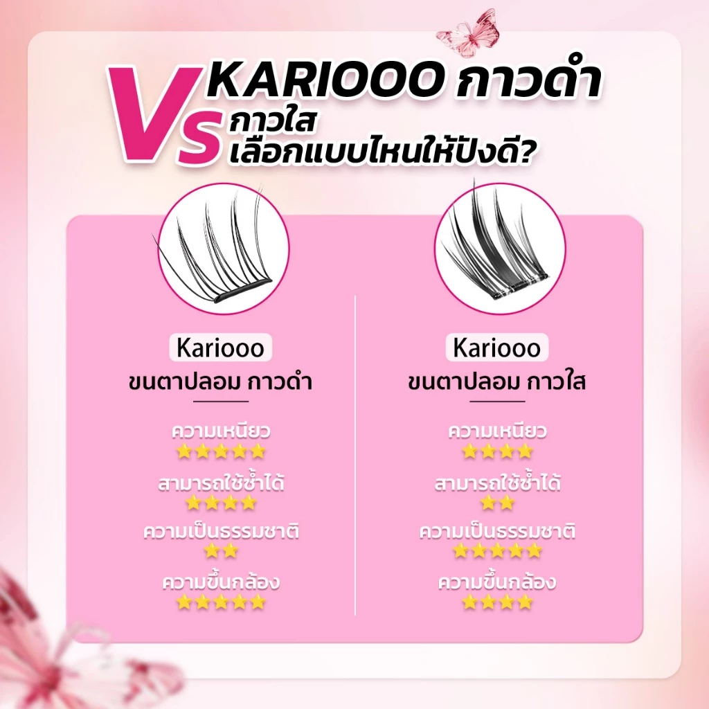 KARIOOO ขนตาปลอมมีกาวในตัว รุ่นกาวดำอัปเกรด3.0 ติดทน ไม่มีหลุด ให้ลุคเหมือนกรีดอายไลเนอร์ ตาโตกลมสวย เลือกได้6แถว/10แถว thumbnail 6