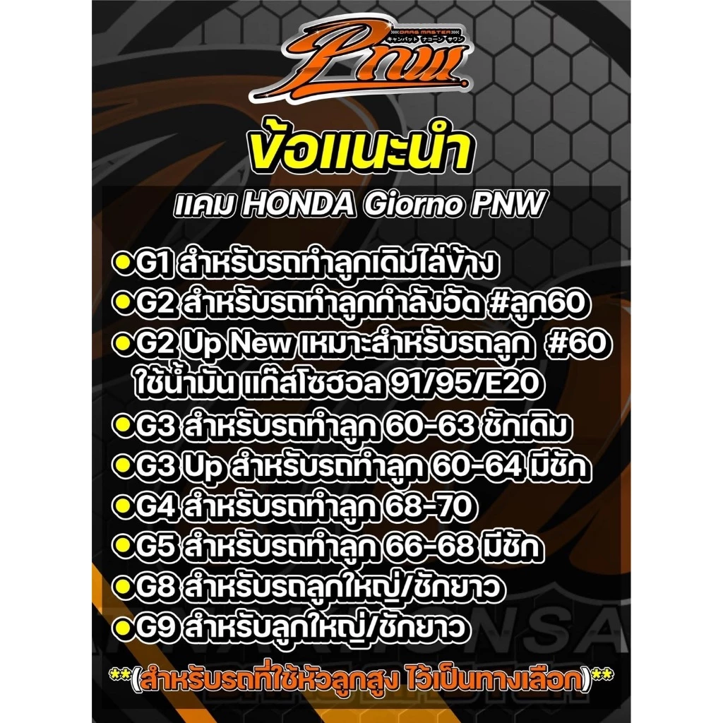 แคมแต่งช่างพัฒน์ LEAD125 / GIORNO125 / WAVE110i 2021 thumbnail 10