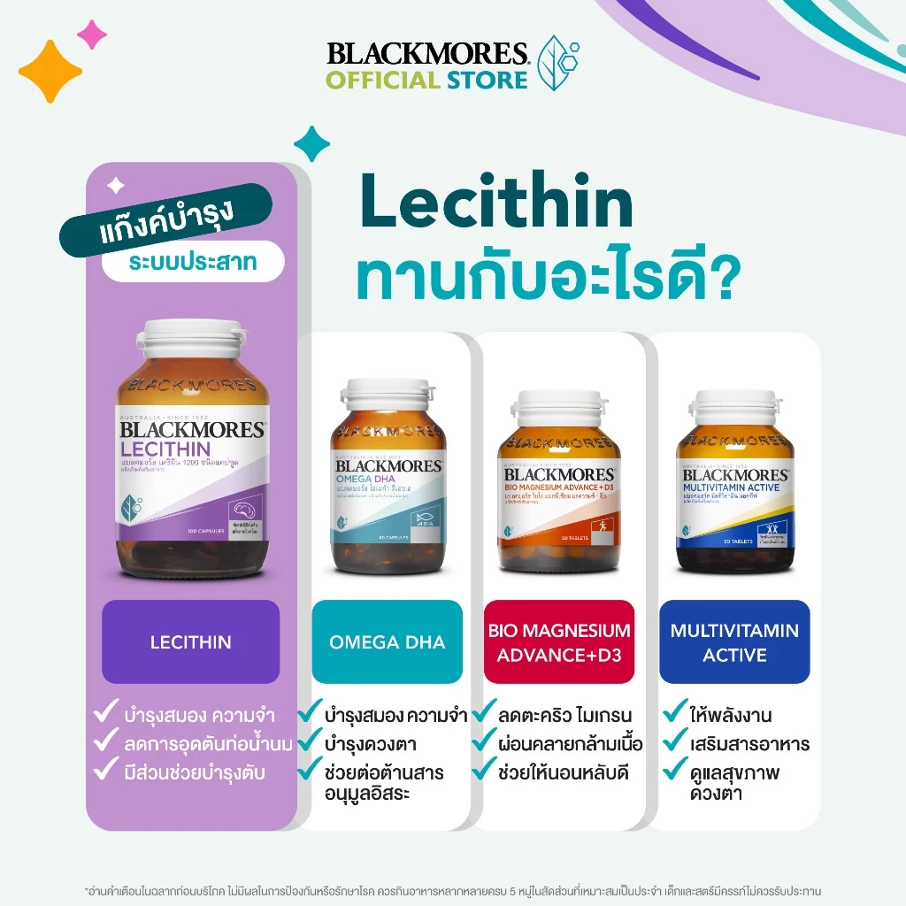 Blackmores Lecithin 1200 (100 caps) แบลคมอร์ส เลซิติน 1200 (100 แคปซูล) thumbnail 7