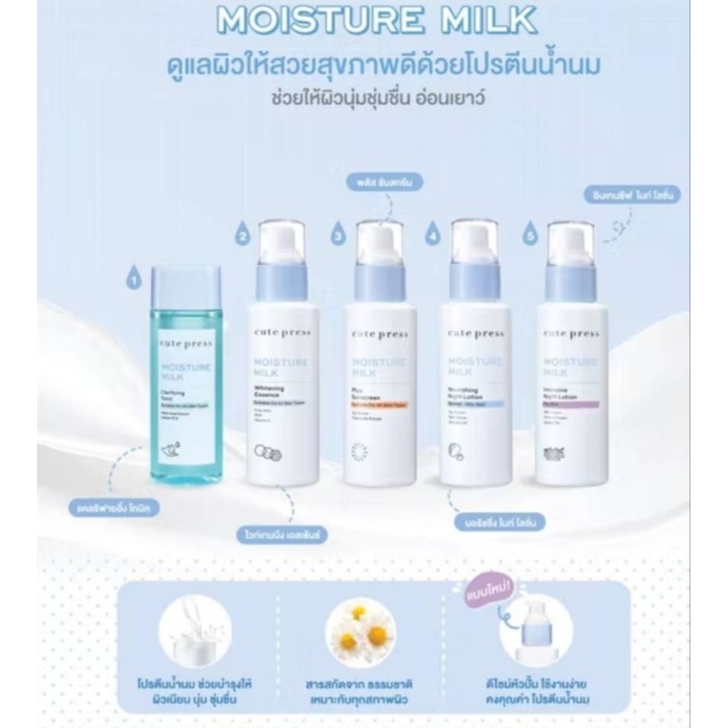 ครีมน้ำนม Cute Press MOISTURE MILK มอยส์เจอร์ มิลค์ 100 มล.