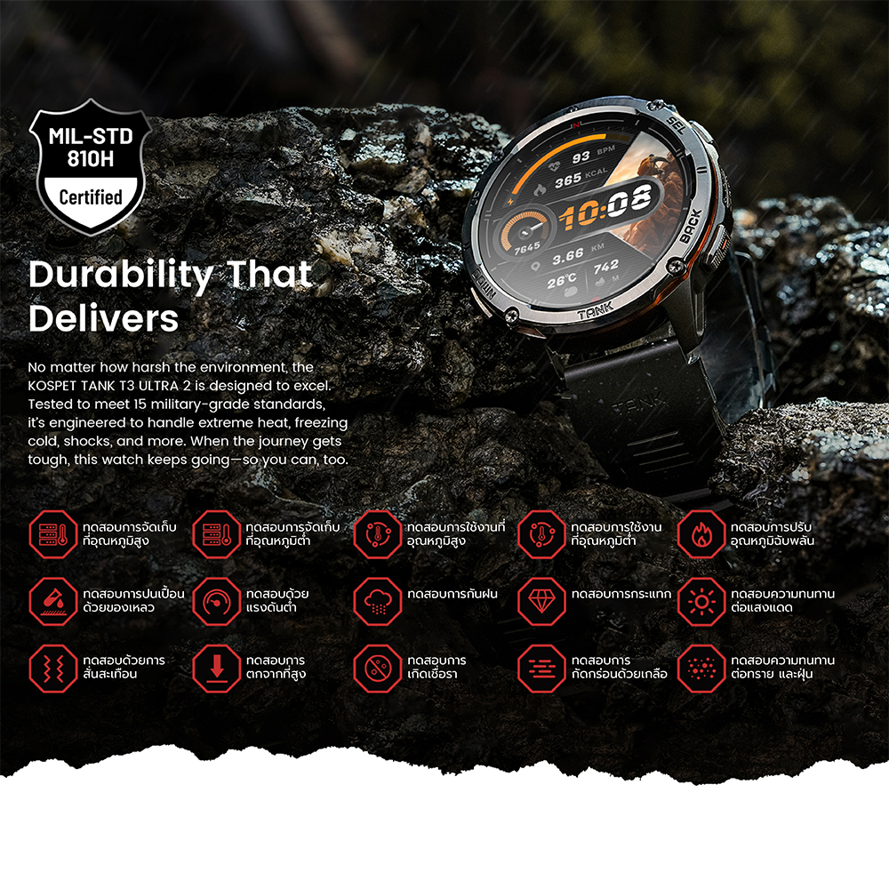 [ลดเหลือ 3442] KOSPET TANK T3 ULTRA 2 Special Editionนาฬิกา smartwatch หน้าจอ AMOLED 1.43 นิ้ว Bluetooth Calling -1Y - รูปที่ 4