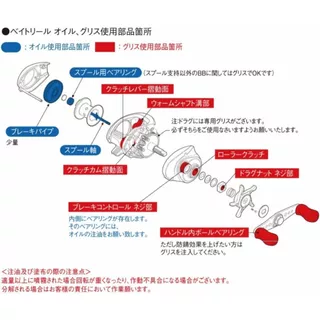 Shimano สเปรย์ดูแลรอก ตกปลา น้ำมัน 60ml+ จาระบี 60ml สำหรับบำรุงรอก