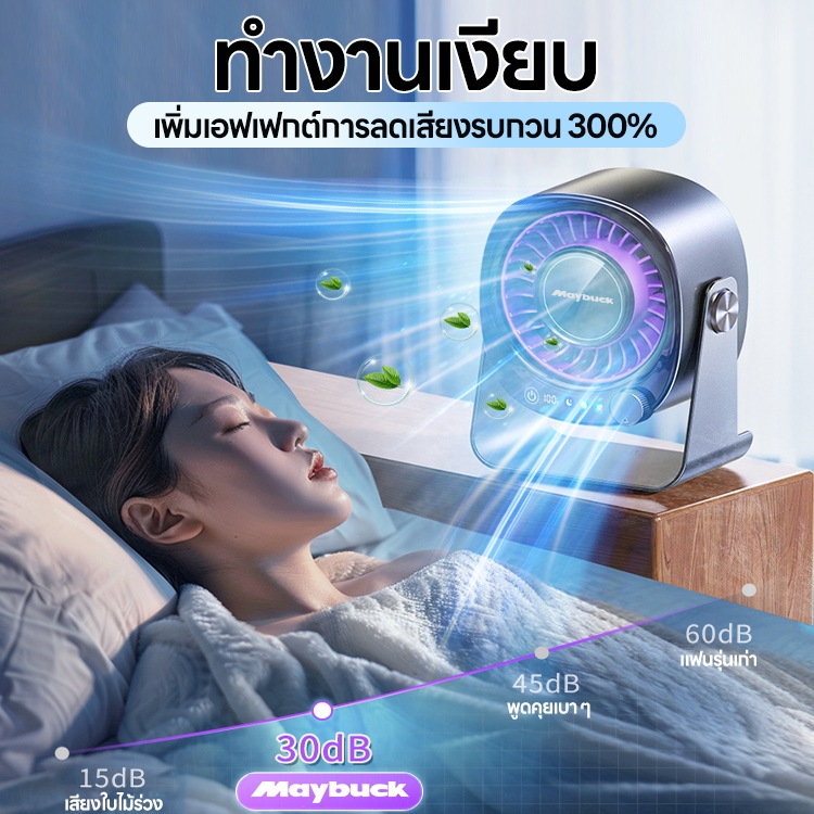 Maybuck Japan พัดลมแบตฯมากิต้า 8 นิ้ว ใช้แบตฯเดียวแรงสุด 7ชม. 2แบตฯได้14ชม. แบบพกพา 2 ระดับ