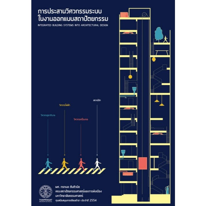 Chulabook|c111|หนังสือ| การประสานวิศวกรรมระบบในงานออกแบบสถาปัตยกรรม  9786164883185