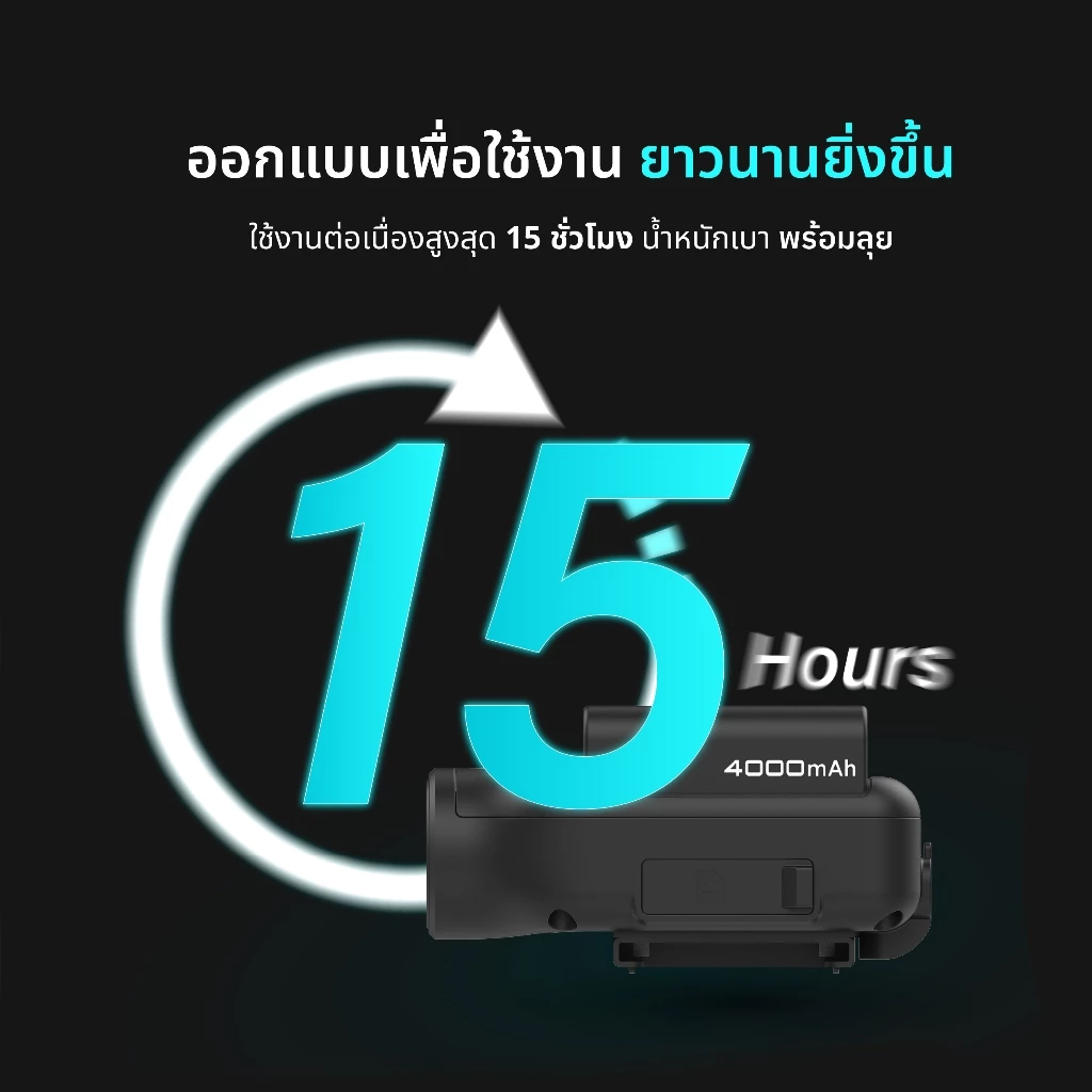 MUFU V11S PRO กล้องติดหมวกกันน็อก ใช้งานต่อเนื่อง15ชม  กล้องติดรถยนต์ กันน้ำ IP66 Wifi 1080P รับประกันสินค้า1ปี thumbnail 5