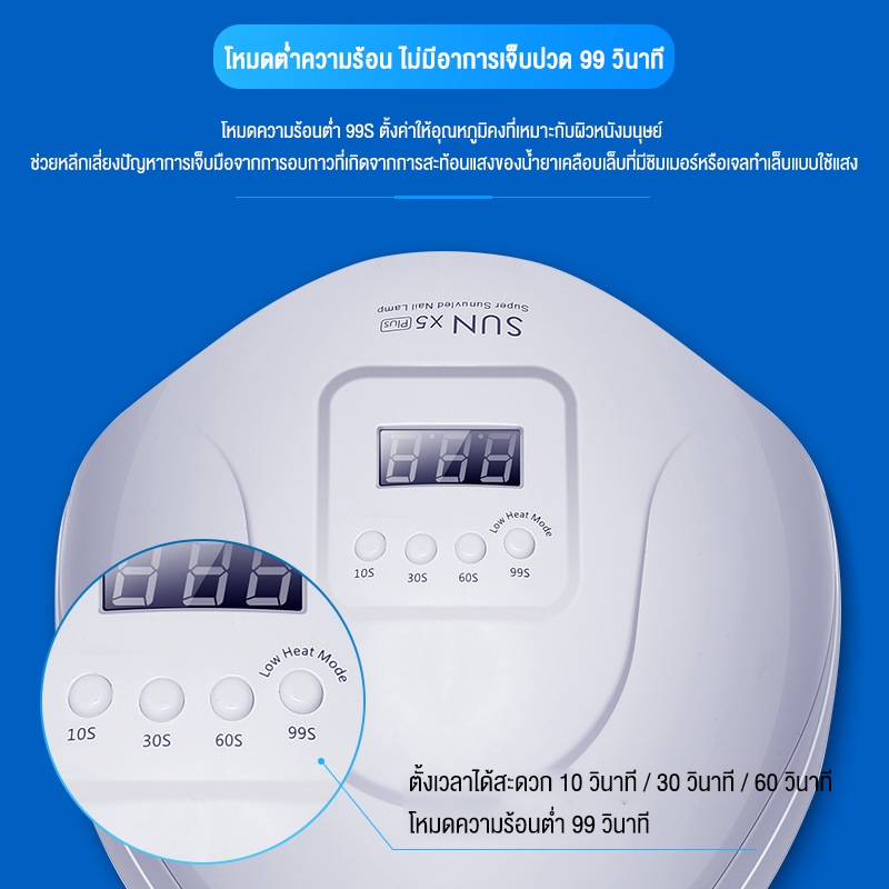 รูปภาพ 3