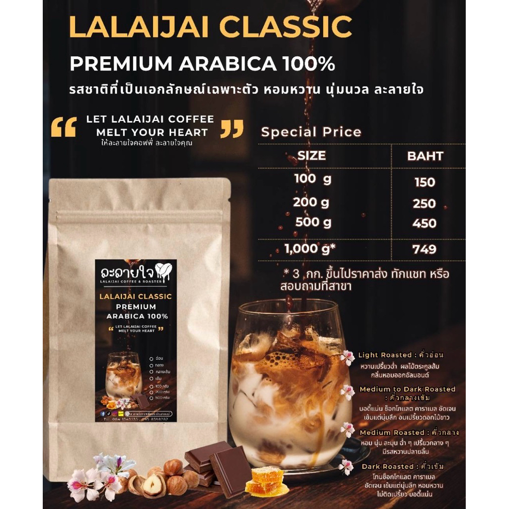 เมล็ดกาแฟArabica100%