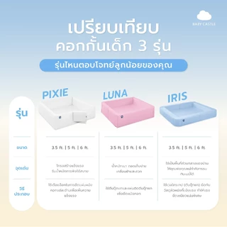 [Pre order] Baby Castle คอกกั้นเด็ก รุ่น Pixie (ขนาด 3.5, 5 , 6 ft.) (ส่งของภายใน 7-21 วัน)