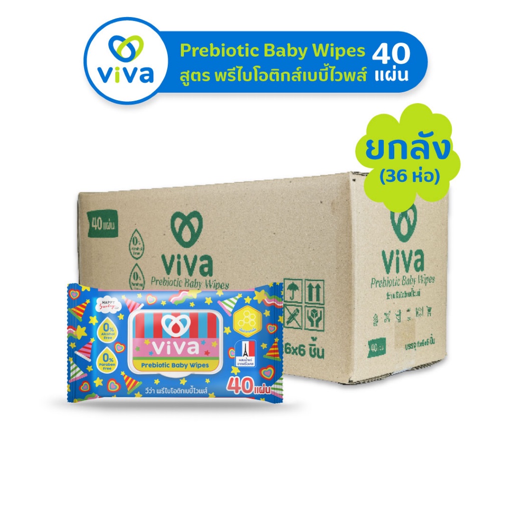ViVa x Happy Sunday วีว่า Prebiotic Baby Wipes 40 แผ่น ทิชชู่เปียก สูตรพรีไบโอติกส์ ยกลัง 1X36