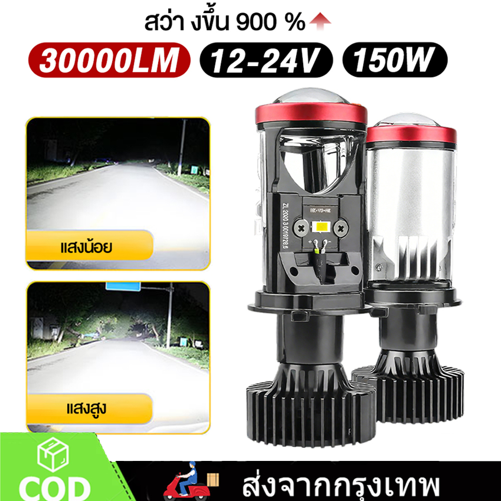 iuggyit 1คู่ หลอดไฟรถยนต์ LED Y8 ตัวใหม่ ปี2025 คัทออฟ พวงมาลัยขวา ของแท้ สินค้ามีพร้อมส่ง ขั้ว H4 ไฟหน้ารถยนต์