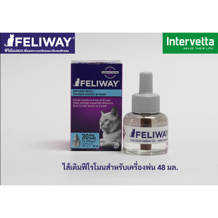 FELIWAY® Classic Refill ฟีโรโมนแมว ลดเครียด คลายกังวลแมว ไส้เติมสำหรับชุดเครื่องพ่นแบบเสียบปลั๊ก