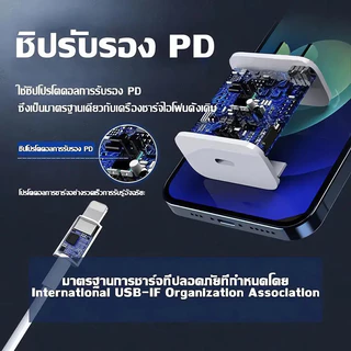 【รับประกัน1ปี】ชุดชาร์จ PD35w หัวชาร์จ + สายชาร์จ Typec pd60w max fast charging สำหรับ i7 i8 x i11 i12 i13 i14 i15 i16