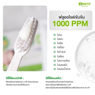 [เซต 4 แถม 1] ใหม่ ยาสีฟันเจเด้นท์สีเขียว 4 หลอด จุฬาเฮิร์บ (แถมฟรียาสีฟันสีเขียว 1 หลอด)