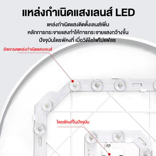 โคมไฟเพดาน ไฟ LED โคมไฟติดเพดาน ไฟวงกลม ไฟห้องนอน เรียบง่าย 3สี รีโมทคอนโทรล ห้องนั่งเล่น 220V