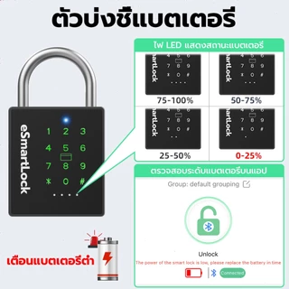 กุญแจรหัส ระบบล็อคแบบดิจิตอลสามารถเปิดได้โดยใช้การ์ดและแอพ กันน้ำระดับ IP65 พร้อมกุญแจสำรอง