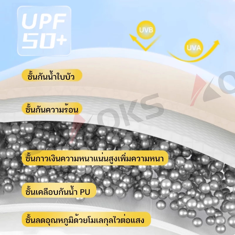 เต็นท์กางอัตโนมัติ สำหรับ 4-5 คน กันฝน กันแมลง thumbnail 7