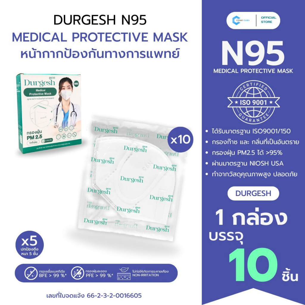 Durgesh Medical Mask N95 แมสก์ป้องกันฝุ่นPM2.5 มีทั้งของเด็กและผู้ใหญ่