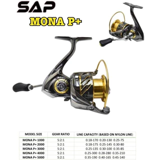 รอกสปินนิ่ง SAP รุ่น MONA PLUS ลูกปืน 7+1 🟡 อัตราทด 5:2:1 แขนหมุนเกลียว มีซีลกันน้ำ 4 จุด