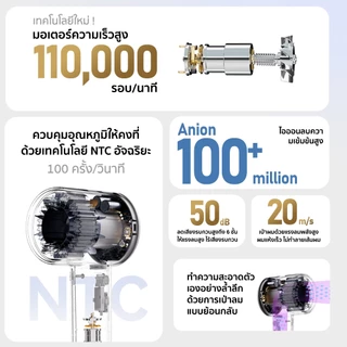 CoolAStyler รุ่น CA-V11 ไดร์เป่าผมแรงลมสูง 110,000 รอบ/นาที ไอออนลบ100ล้าน ลมร้อน-เย็น ดีไซน์พรีเมียม แรงลมทรงพลัง