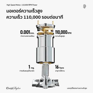 CoolAstyler มาการอง3สี ไดร์เป่าผมความเร็วสูง 110K/RPM ระบบทำความสะอาดตัวเอง ปล่อยประจุลบ 100ล้านIons