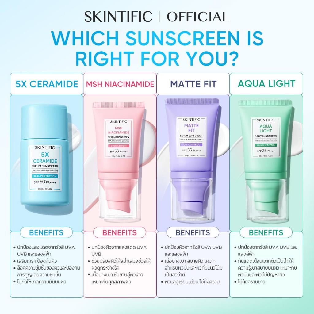 SKINTIFIC Niacinamide Brightening Serum Sunscreen SPF50+ PA++++ ไบรท์เทนนิ่ง ซันสกรีน กันแดด ครีมกันแดด สำหรับผิวบอบบาง รูปที่ 5
