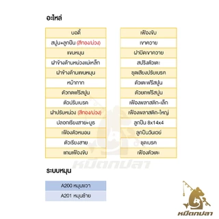 อะไหล่รอกหยดน้ำ ASHINO รุ่น A200 A201อะไหล่รอกตกปลา