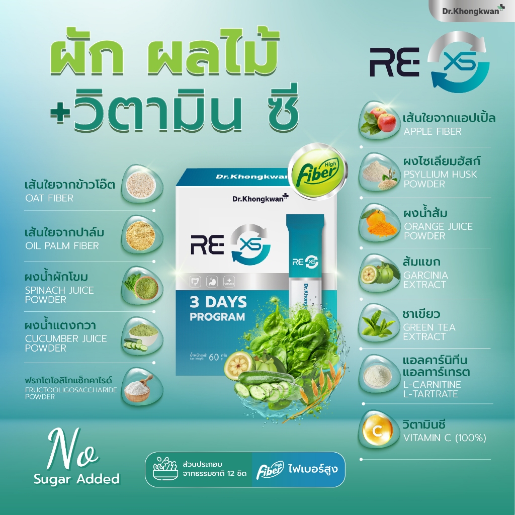 Set 1 เดือน โปร 4 แถม 2 RE XS 3 Day Program +  Fiber-liin Dr.Khongkwan รี เอ็กซ์เอส + ไฟเบอร์ ลีน - ภาพย่อย 2