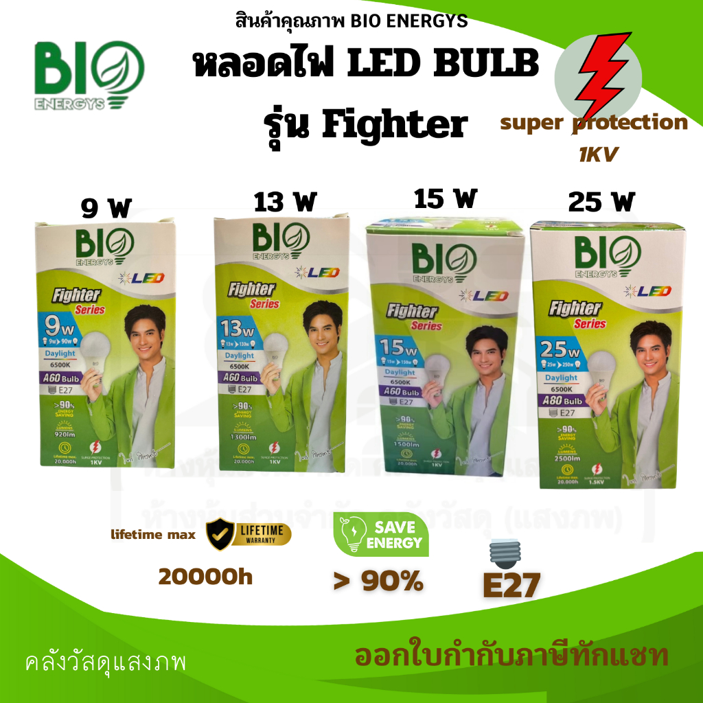 BIO ENERGYS  หลอดไฟLED bulb รุ่น Fighter 9w,13W,15W,25W แสงขาว
