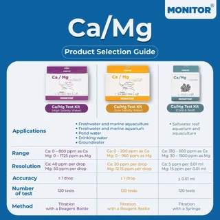 ชุดทดสอบแคลเซียมและแมกนีเซียม สำหรับน้ำจืด (ความเค็ม 0-5 ppt) MONITOR Ca/Mg TEST KIT LOW SALINITY