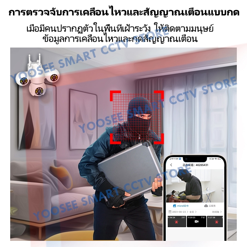 Thumbnail 7