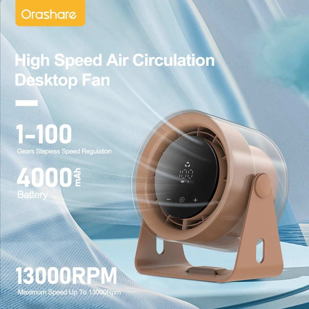 Orashre DF03 พัดลมพกพาสำหรับสำนักงานครู | หมุนได้ 180° | สามารถติดผนังและเดสก์ท็อปได้ |ลมแรงเงียบ | กะทัดรัด ดีไซน์สวย