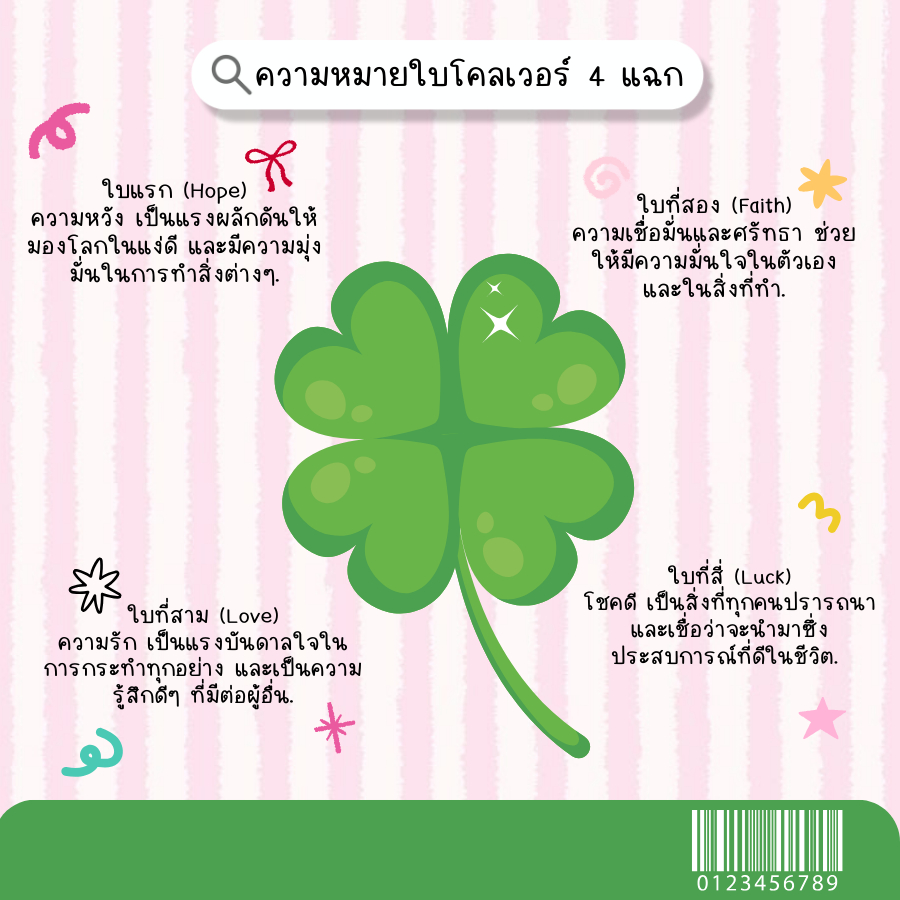 รูปภาพ 2